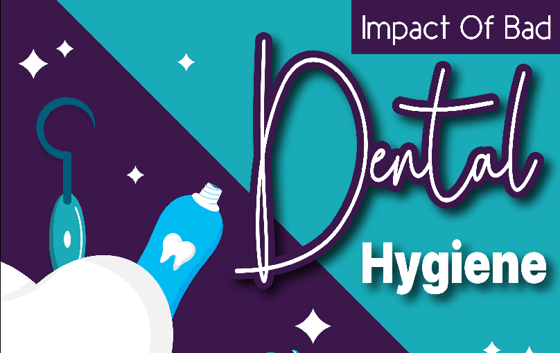 Impact Of Bad Dental Hygiene