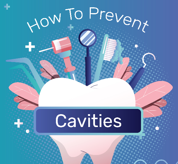 How To Prevent Cavities-INFOGRAPHIC